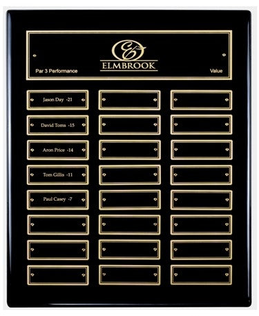 Black Perpetual Plaque - 24 Black with Gold Edges Plates